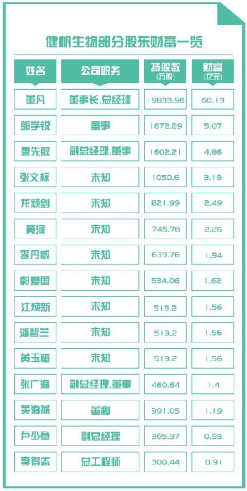 这家公司一夜爆红！保洁阿姨“年薪”30万，比她高的还有司机和厨师