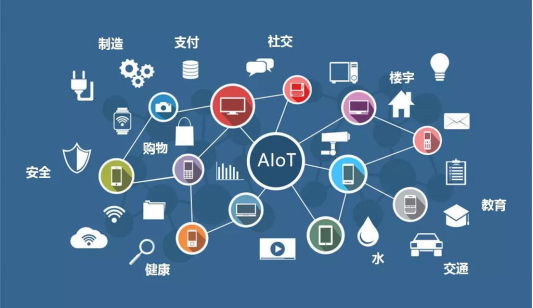 村庄田规划未来，让“万物智联”的aiot时代有迹可循