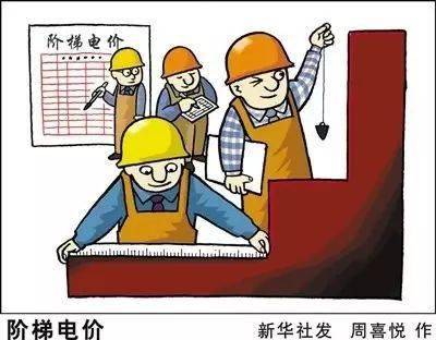 这75个方法，迅速提升物业品质！