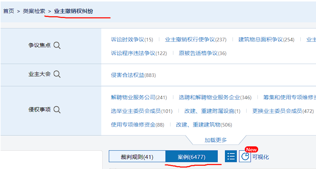 成立业主年夜会：从入门到放弃